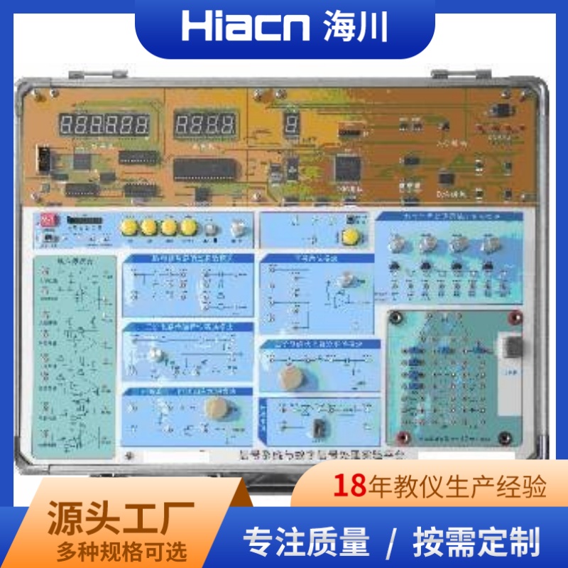 图1