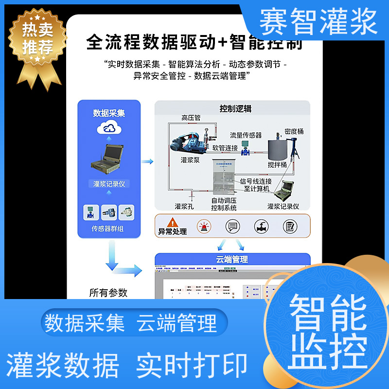 赛智灌浆 水电 大坝基础防渗 自动调压控制系统