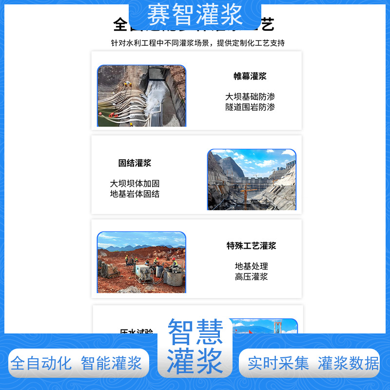 赛智灌浆 自动调压控制系统 煤矿采空区治理搅拌站 大坝坝体加固