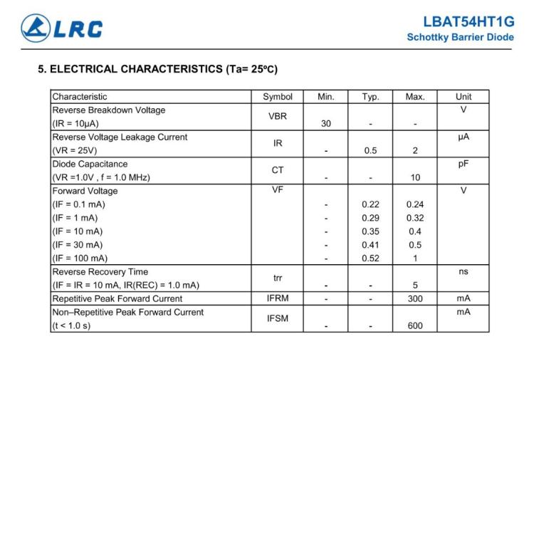 肖特基二极管 LBAT54HT1G 丝印JV 封装SOD-323 LRC 30V 贴片 现货