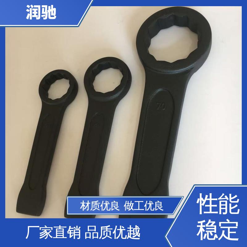 润驰供应 铝青铜 24-85mm 安全无火花 锤击开口扳手 