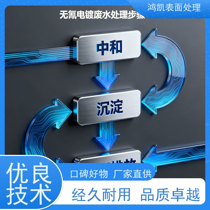 鸿凯表面处理 无氰碱铜添加剂 低孔隙耐腐蚀 降本50%