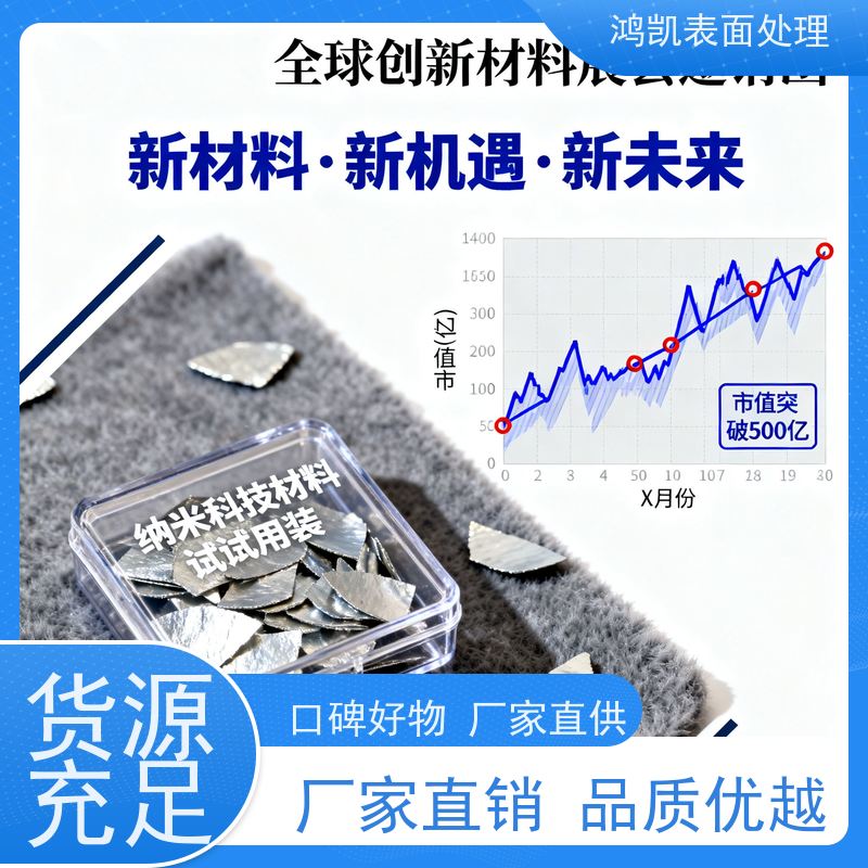 鸿凯表面处理 无氰碱铜光亮剂 环保认证 室温电镀新工艺