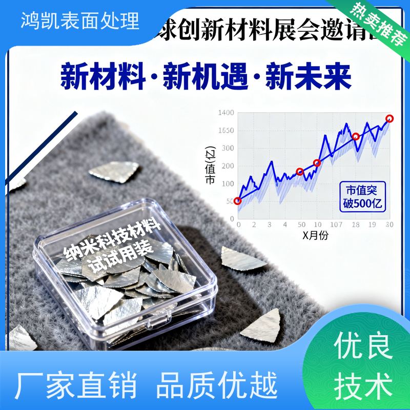 鸿凯表面处理 无氰碱铜光亮剂 低孔隙耐腐蚀 降本50%
