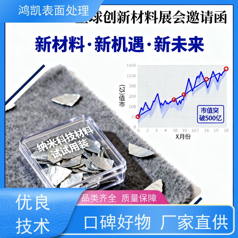 鸿凯表面处理 无氰碱铜光亮剂 电子接插件镀铜 年终清仓直降30%