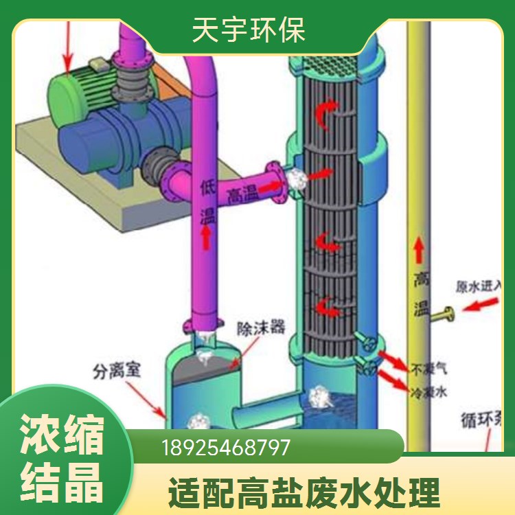 厂商 磷酸铁锂生产废水MVR处理 废液蒸发浓缩 使用寿命长 天宇环保