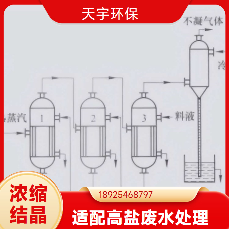 酒糟行业用 分盐结晶系统 节能装置 蒸发结晶母液烘干机组
