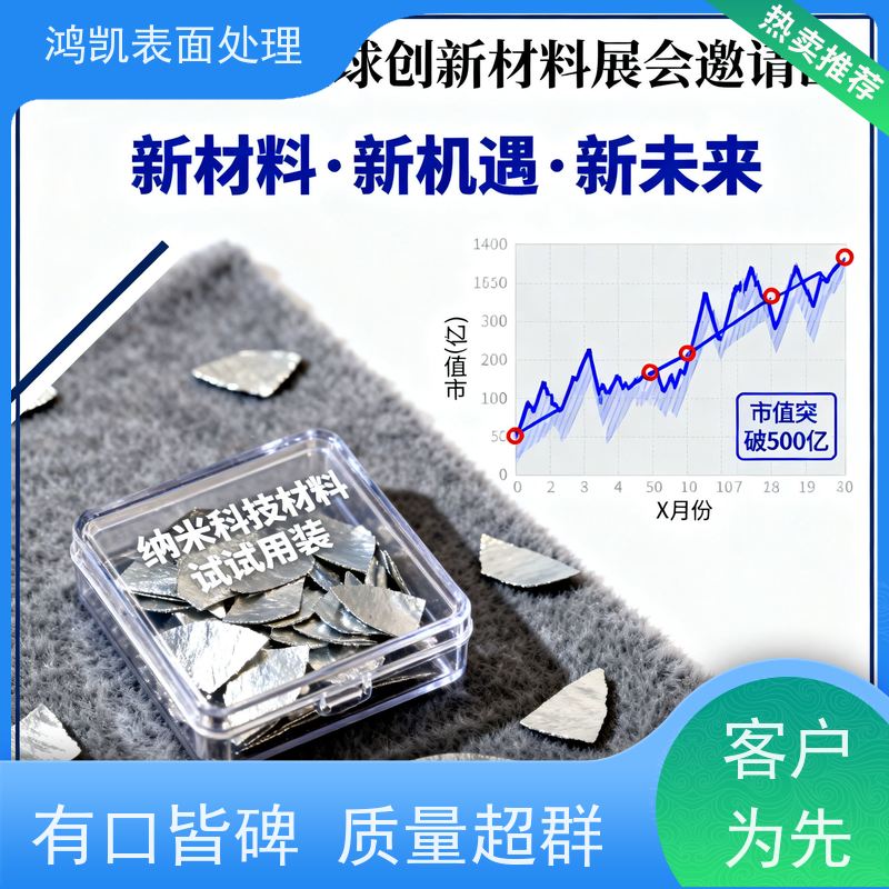 鸿凯 无氰碱铜添加剂 废液循环利用 解决镀层发雾