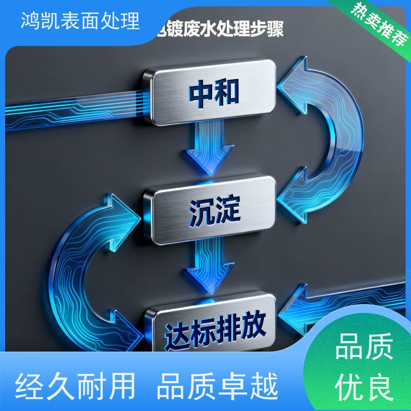 鸿凯表面处理 无氰碱铜添加剂 红铜/古铜色调 镀层无脆性