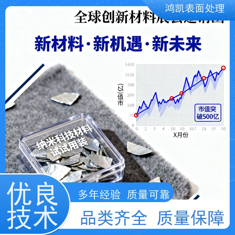 鸿凯表面处理 无氰碱铜添加剂 环保认证 解决镀层发雾