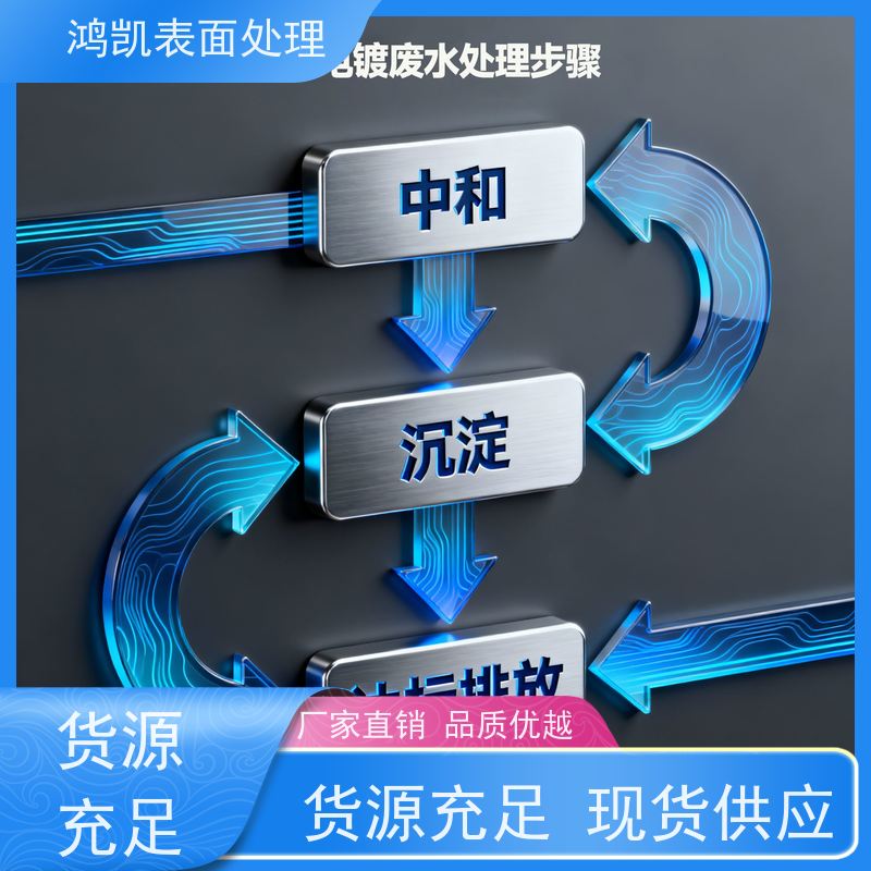鸿凯 无氰碱铜光亮剂 通过RoHS/REACH 镀层镜面光亮