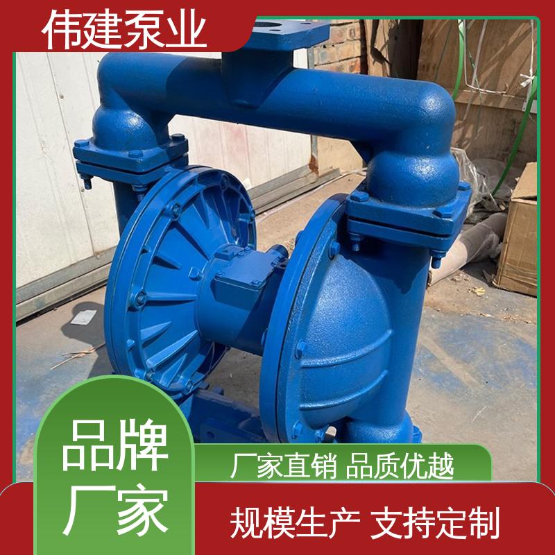 伟建生产 LC减速机罗茨泵 支持定制 糖蜜糖浆卸车用 耐酸碱耐腐蚀