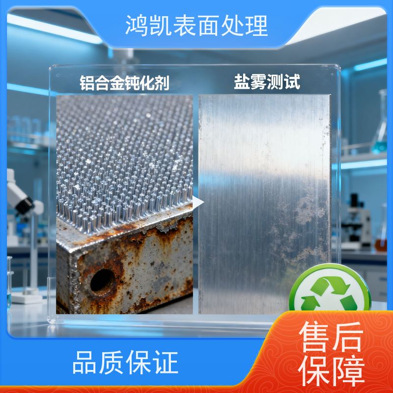  铝合金钝化剂 裸膜盐雾360小时 门窗幕墙长效保亮泽