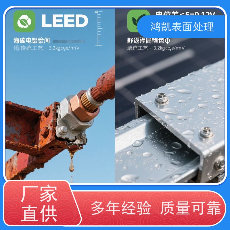  铝合金钝化剂 裸膜盐雾360小时 外壳防氧化提升质感