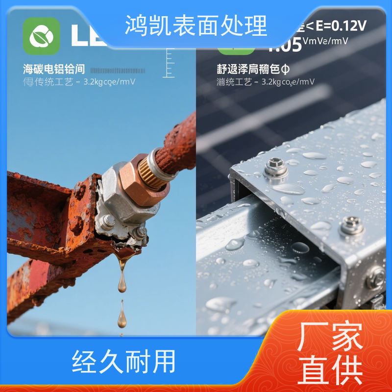 鸿凯 铝合金钝化剂 强附着力耐冲击 建筑门窗铝材防氧化翻新