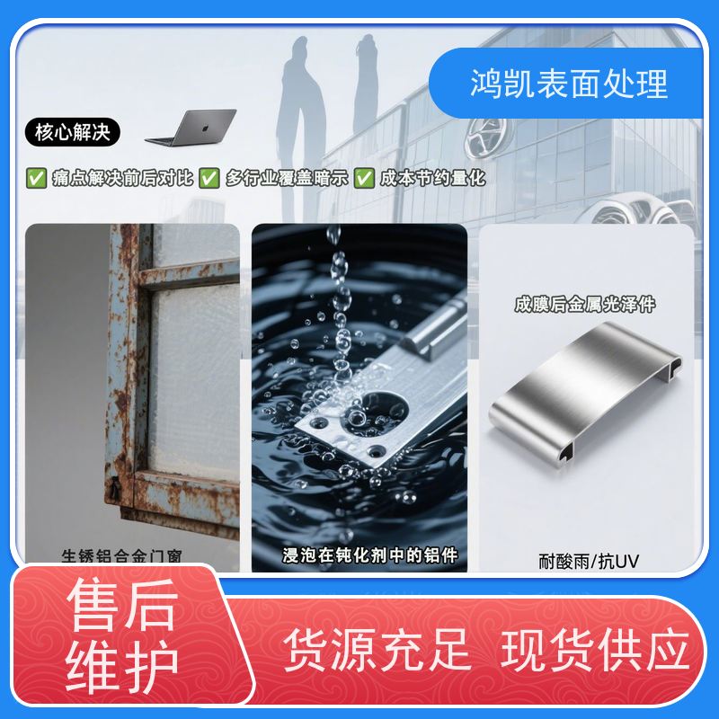  铝合金钝化剂 无铬环保耐极端 建筑门窗铝材防氧化翻新