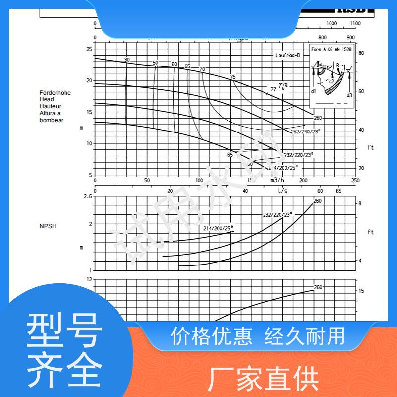 凯士比 化工泵配件 CPKN C1 250-315 泵盖 尺寸通用