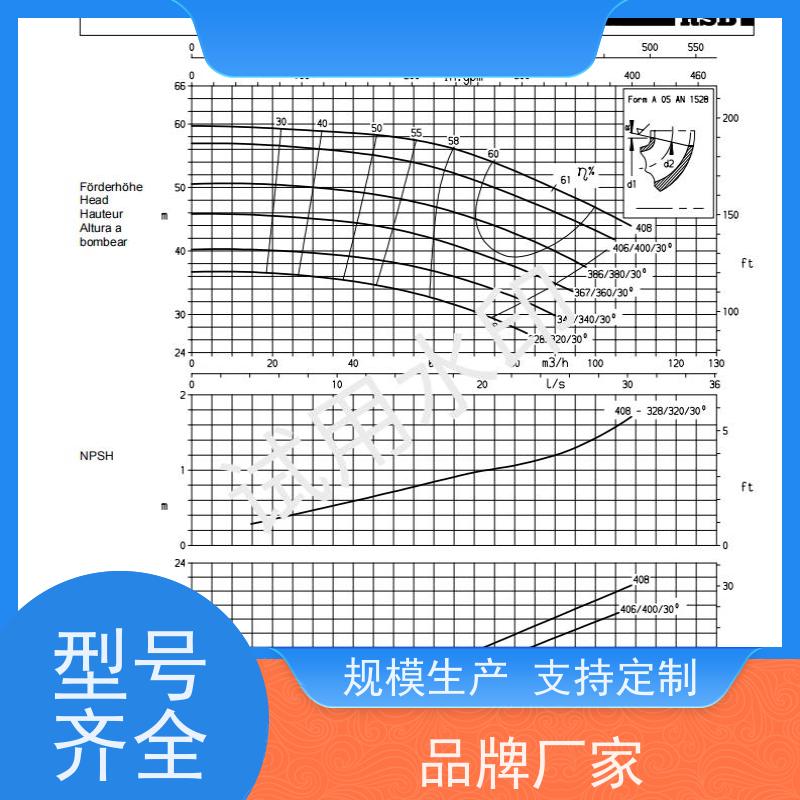 凯士比 化工泵配件 CPKN C1 65-315 叶轮 尺寸通用