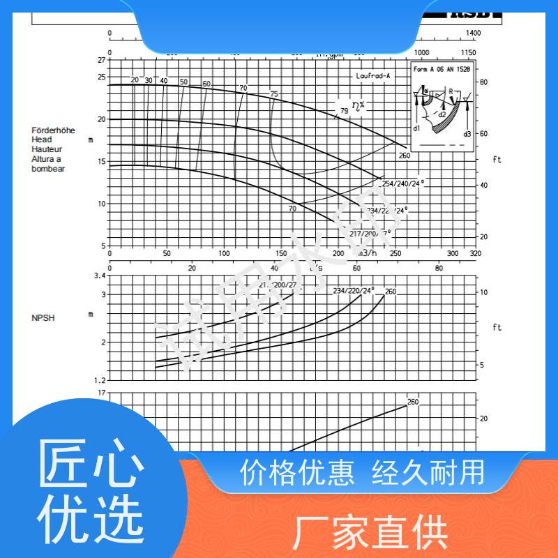 凯士比 化工泵配件 CPKN C1 250-315 机械密封 尺寸通用