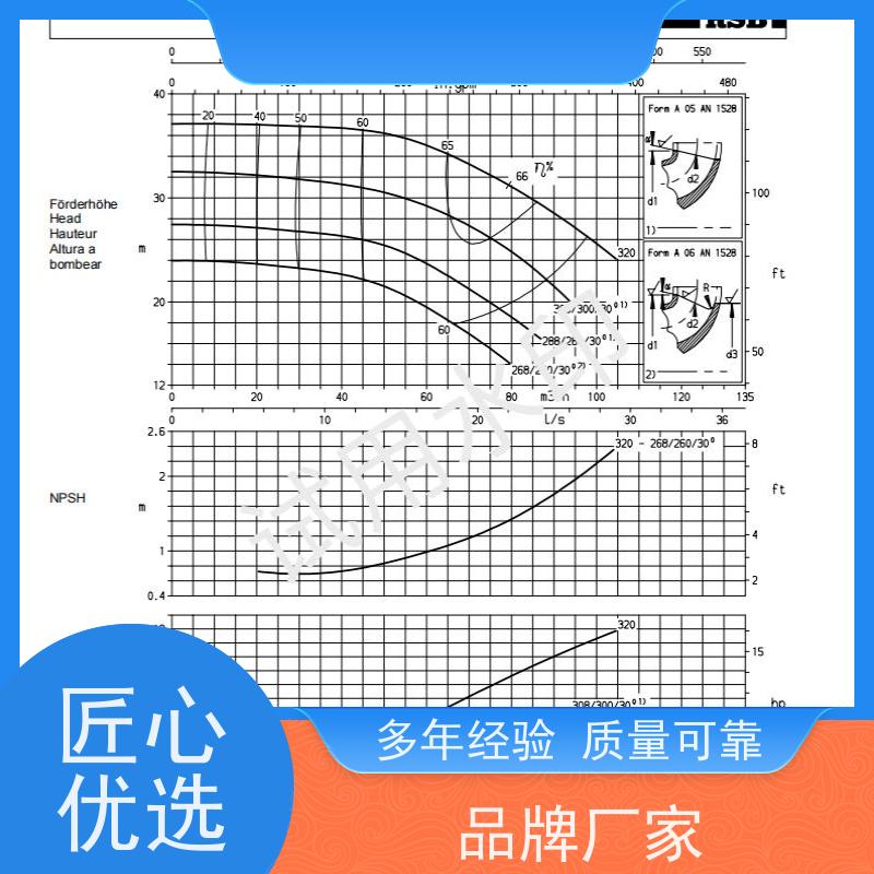 KSB 化工泵配件 CPKN C1 200-400 机械密封 尺寸通用