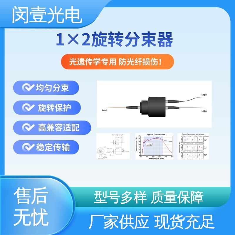 图6