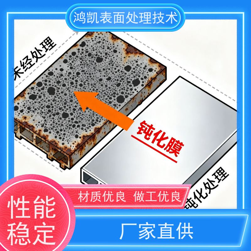 鸿凯电镀添加剂 铝材本色钝化剂 提升涂层结合力耐候性强