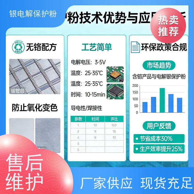 华凯电镀添加剂 电子元件镀银保护粉 高纯度防变色剂 提升生产效率