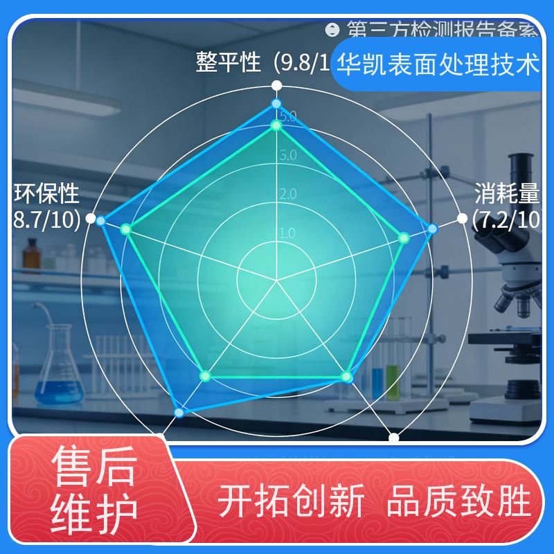 华凯电镀添加剂 滚镀酸铜光亮剂 宽温域操作 工业级镀层标准