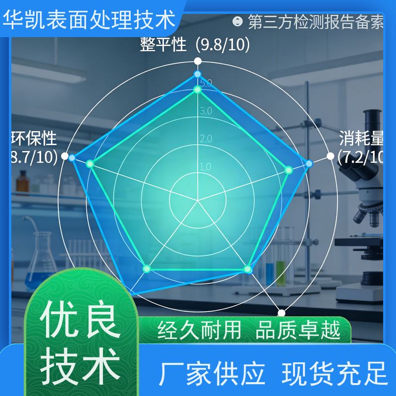 华凯电镀添加剂 酸铜光亮剂 低泡均镀 复杂工件全覆盖