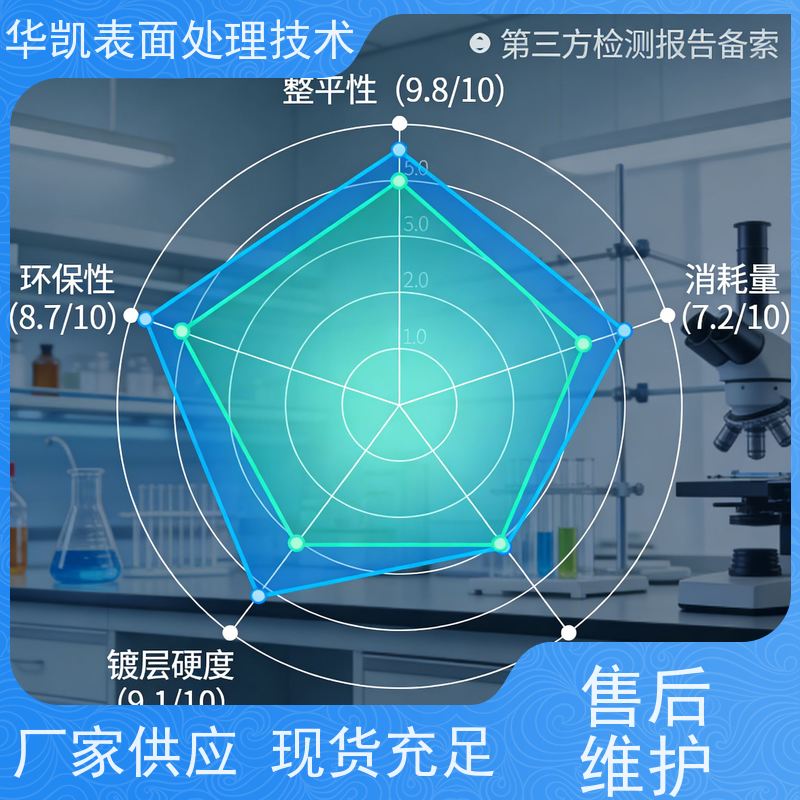 华凯表面处理 酸铜光亮剂 强效替代N剂 陶瓷基板填盲孔专家