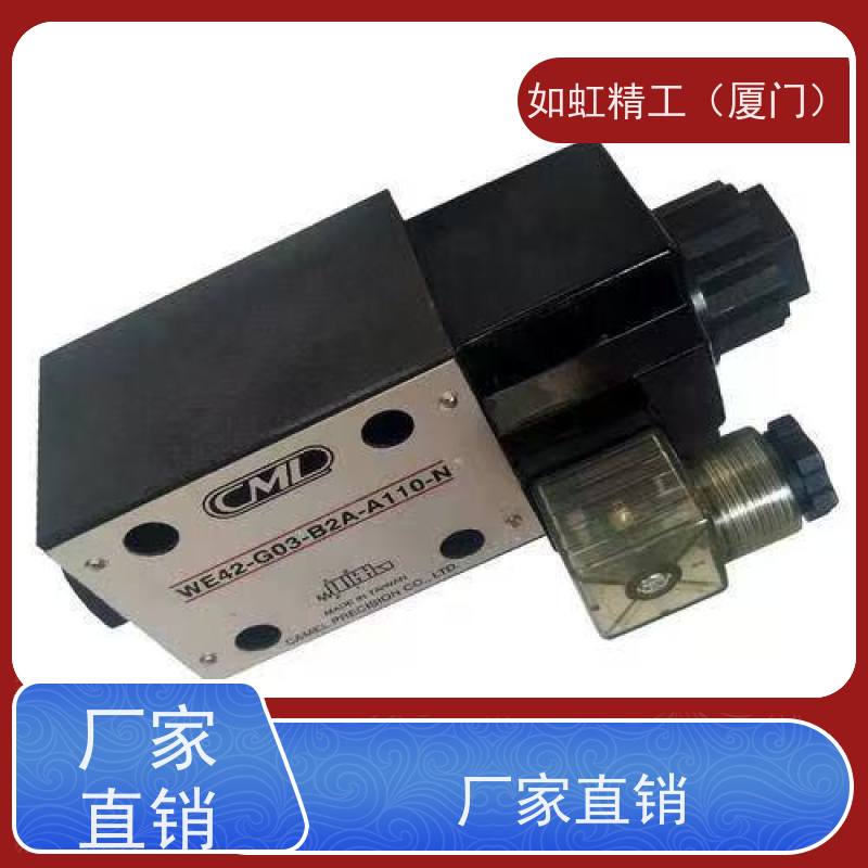 CML全懋油泵VCM-SF-40D-20变量叶片泵