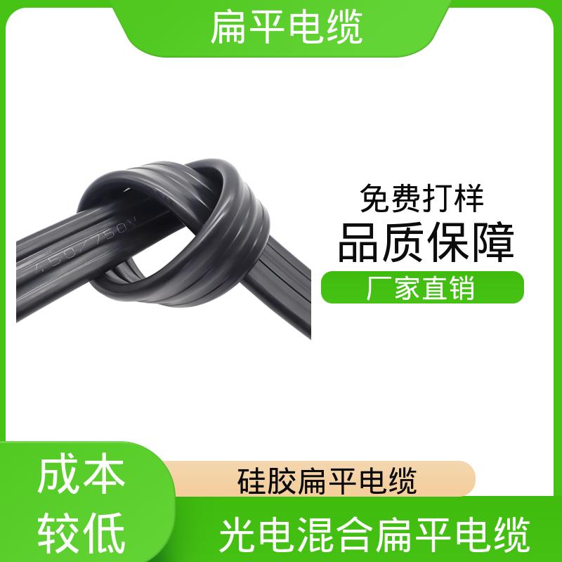 恒鑫 十平电缆 抗拉强度 ≥1500N 厂家供应 规模生产