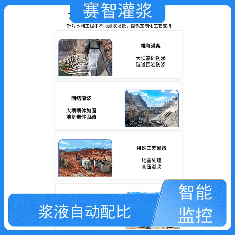 赛智灌浆 自动调压控制系统 地基填充固化注浆 压水试验