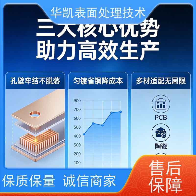 华凯电镀添加剂 化学沉铜液 高分散深孔镀铜剂