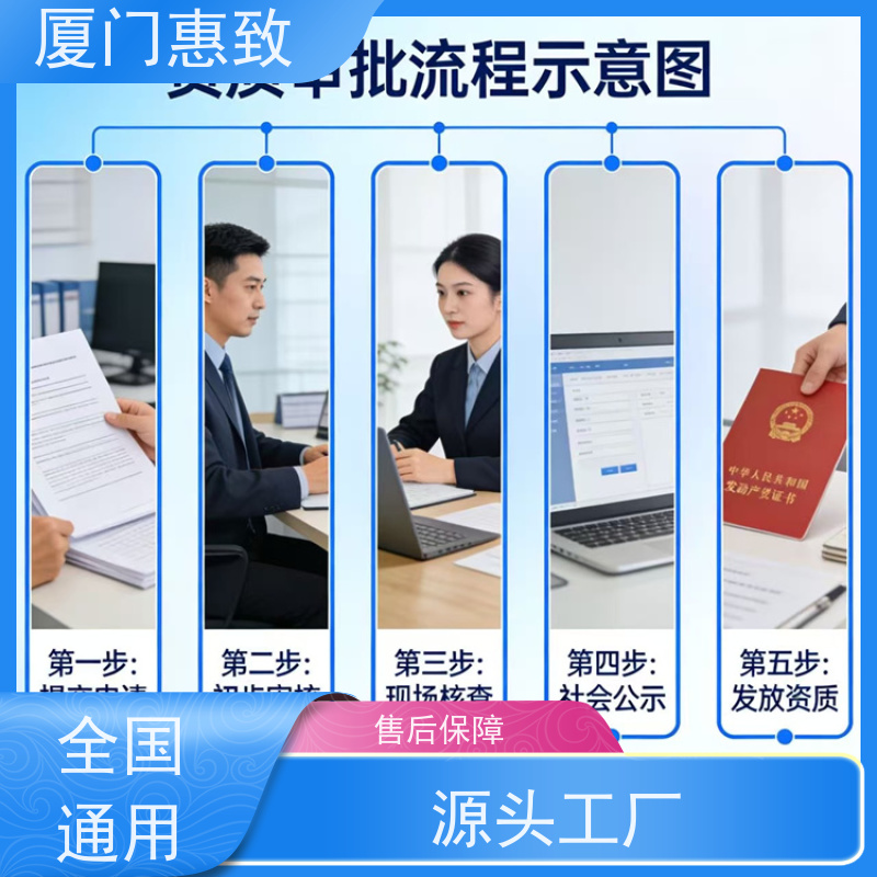 厦门惠致 办理 劳务合作经营 资质续期 生产厂家