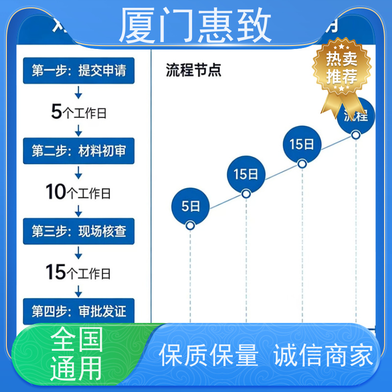厦门惠致 办理 对外劳务合作 资质证书 比较好公司