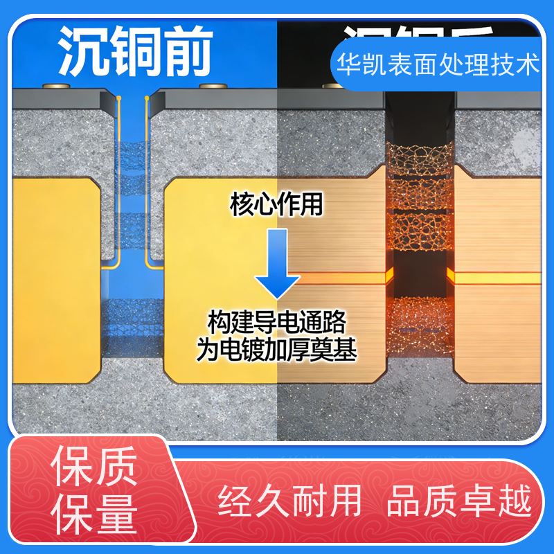 华凯表面处理 电子级无氰配方 化学沉铜药水 提供技术指导