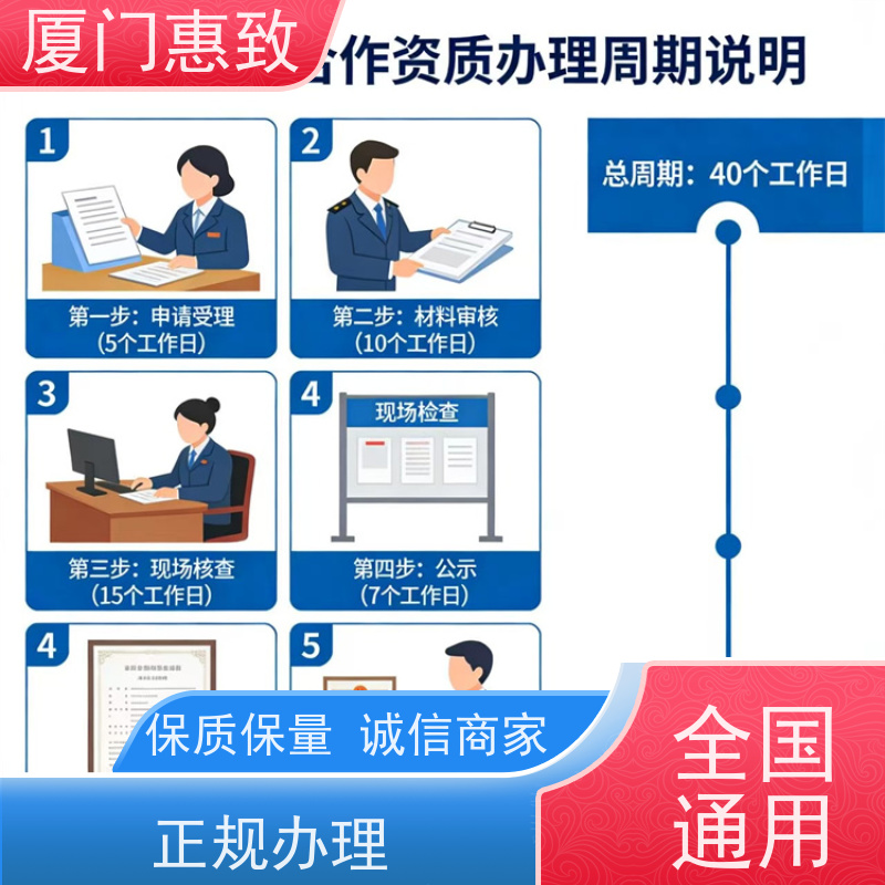 厦门惠致 正规 劳务外派 经营资格 全天在线沟通