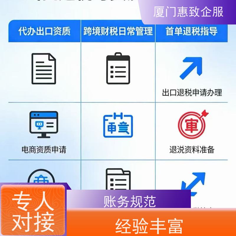 首单出口退税辅导培训 一站式服务 各类资质办理、认证 厦门惠致