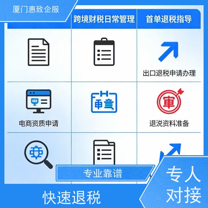 企业出口退税效率提升 资深团队 各类资质办理、认证 厦门惠致