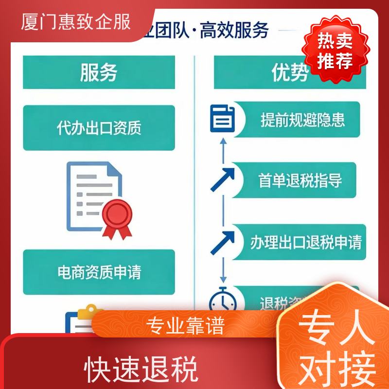 出口退税日常财税管理 高效省心 各类资质办理、认证 厦门惠致
