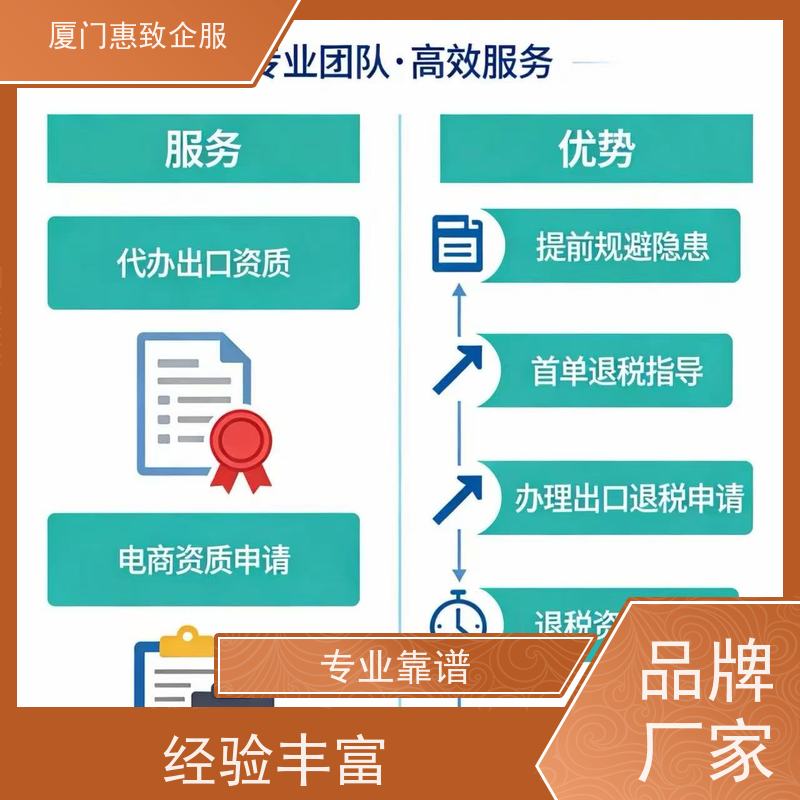出口退税流程指导 专人对接 各类资质办理、认证 厦门惠致