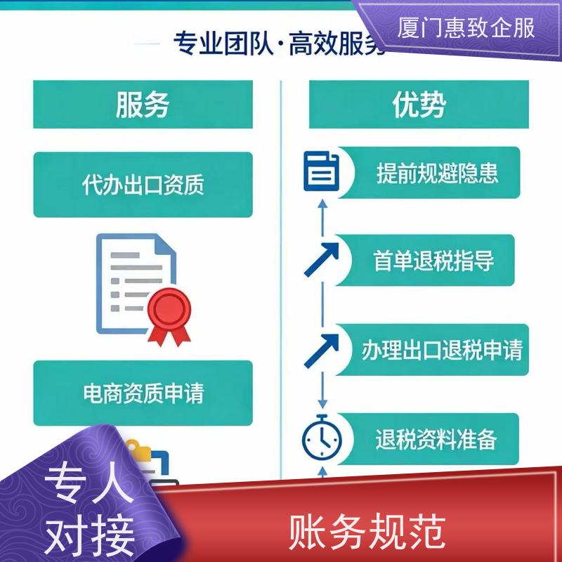 首单出口退税辅导培训 无忧托管 各类资质办理、认证 厦门惠致