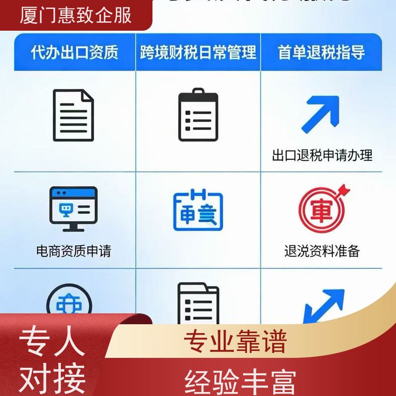 出口退税流程简化代理 高效省心 各类资质办理、认证 厦门惠致
