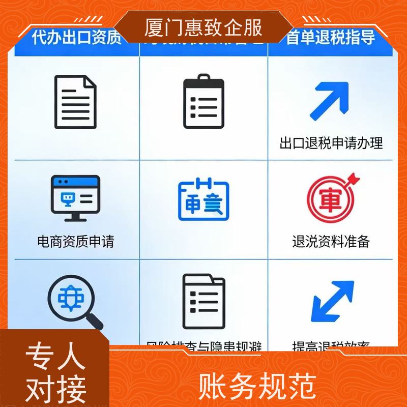 出口退税风险排查服务 合规安全 各类资质办理、认证 厦门惠致