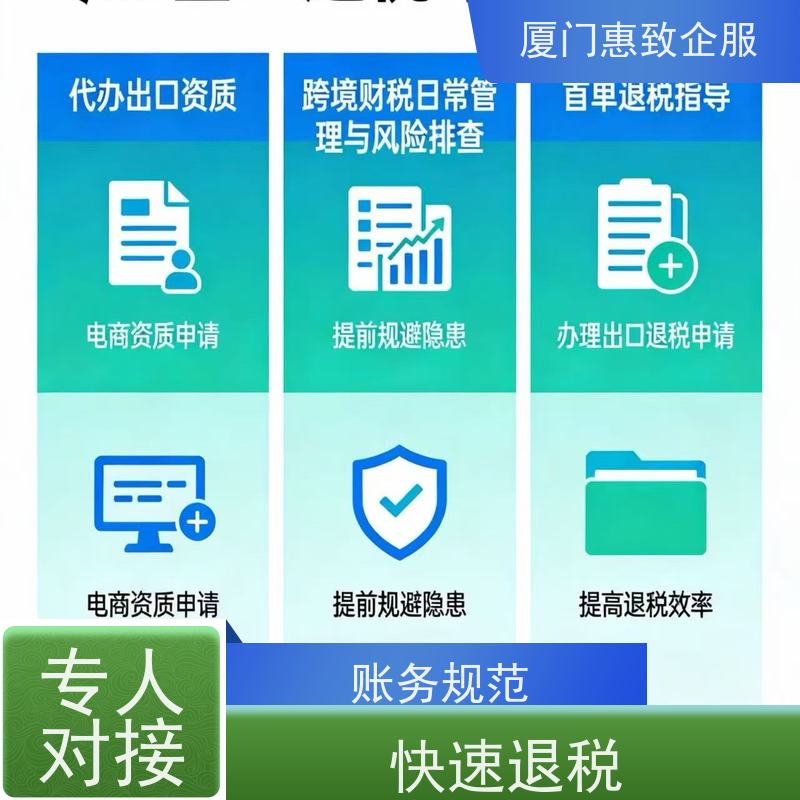 出口退税代理申报服务 资深团队 各类资质办理、认证 厦门惠致
