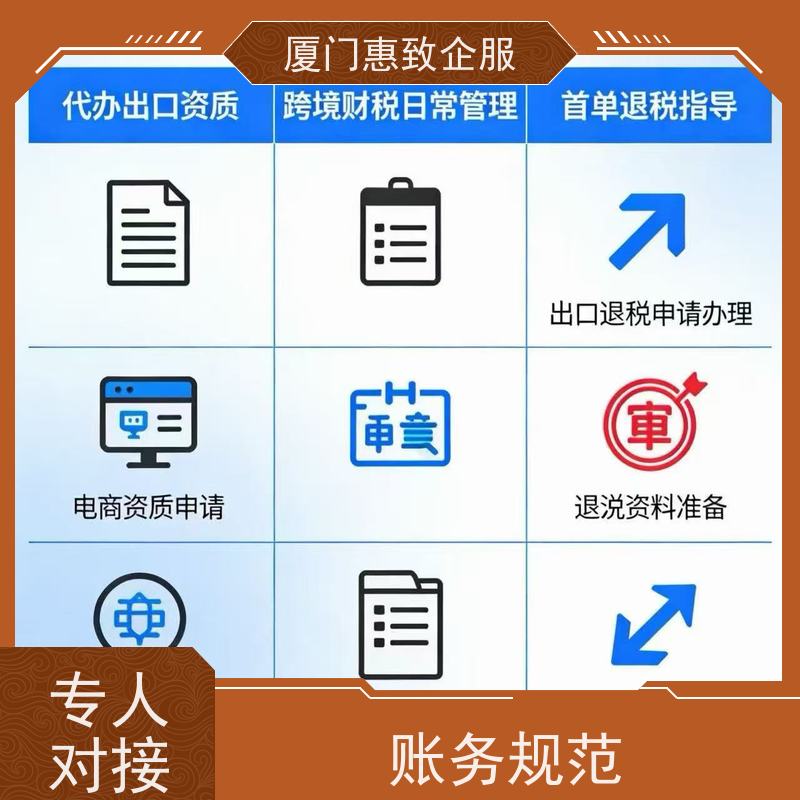 企业出口退税效率提升 无忧托管 各类资质办理、认证 厦门惠致