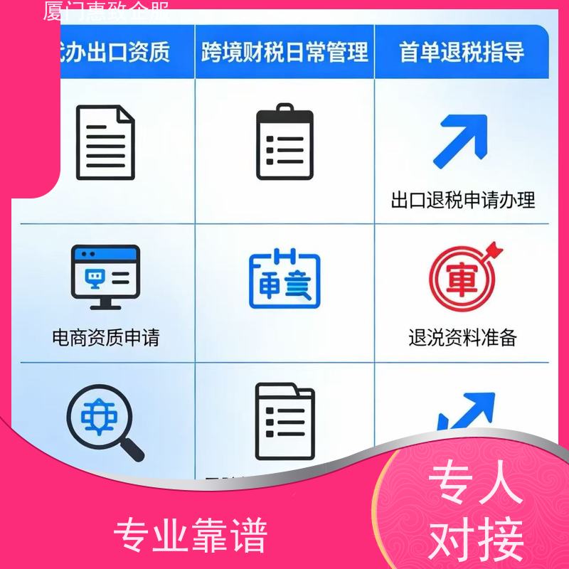 出口退税资料准备服务 专人对接 各类资质办理、认证 厦门惠致