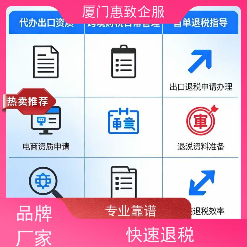 企业出口退税风险排查 无忧托管 各类资质办理、认证 厦门惠致