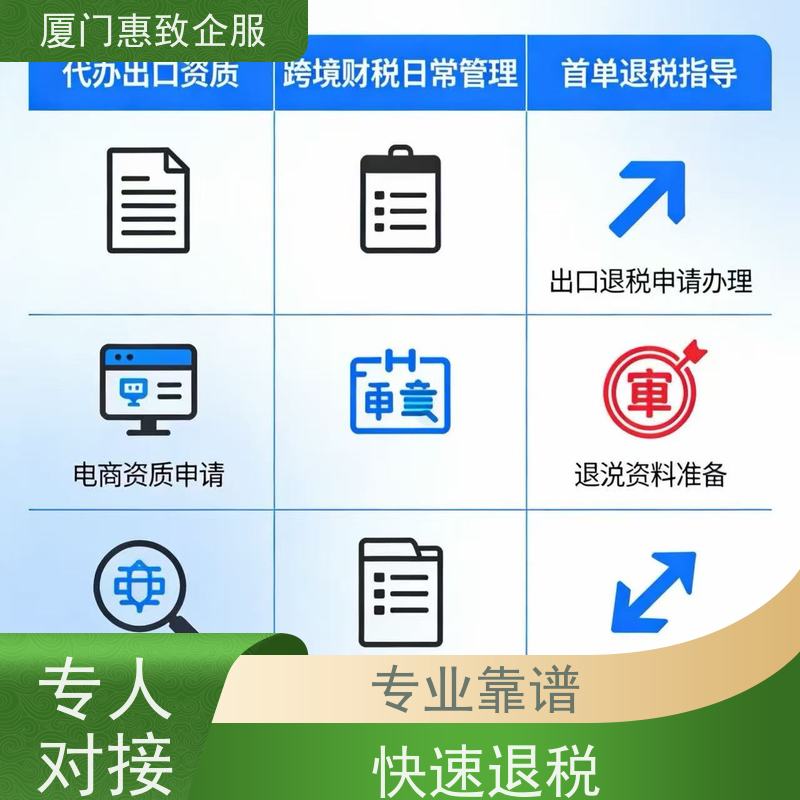 规避出口退税风险服务 资深团队 各类资质办理、认证 厦门惠致